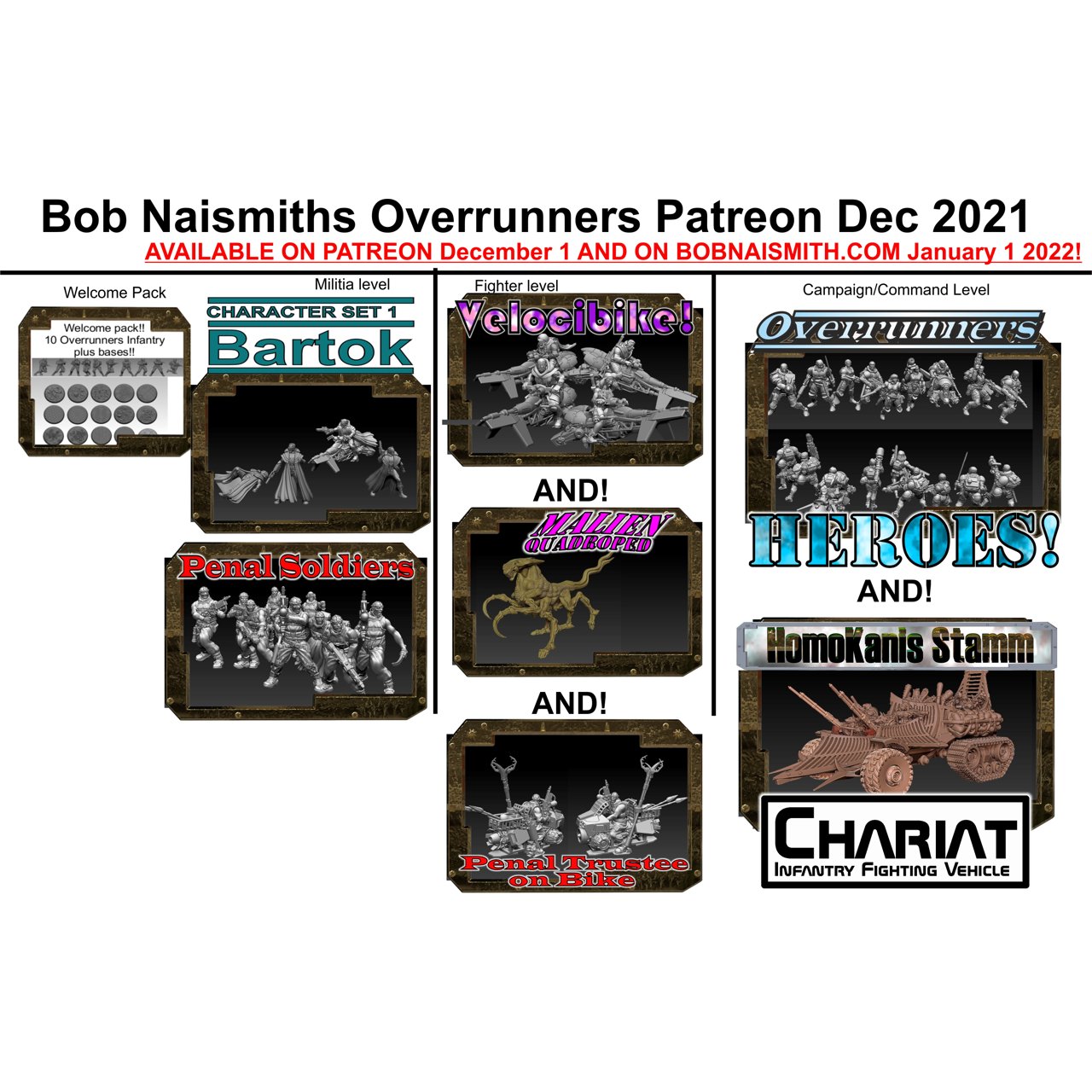 Bob Naismith December 2021 Bob Naismith  MINISTL