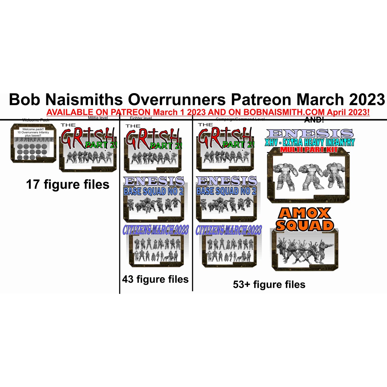 Bob Naismith March 2023 Bob Naismith  MINISTL