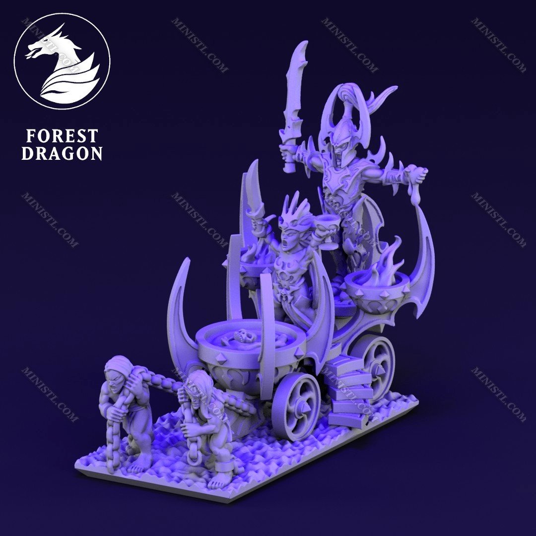 Forest Dragon November 2022 Forest Dragon  MINISTL 7