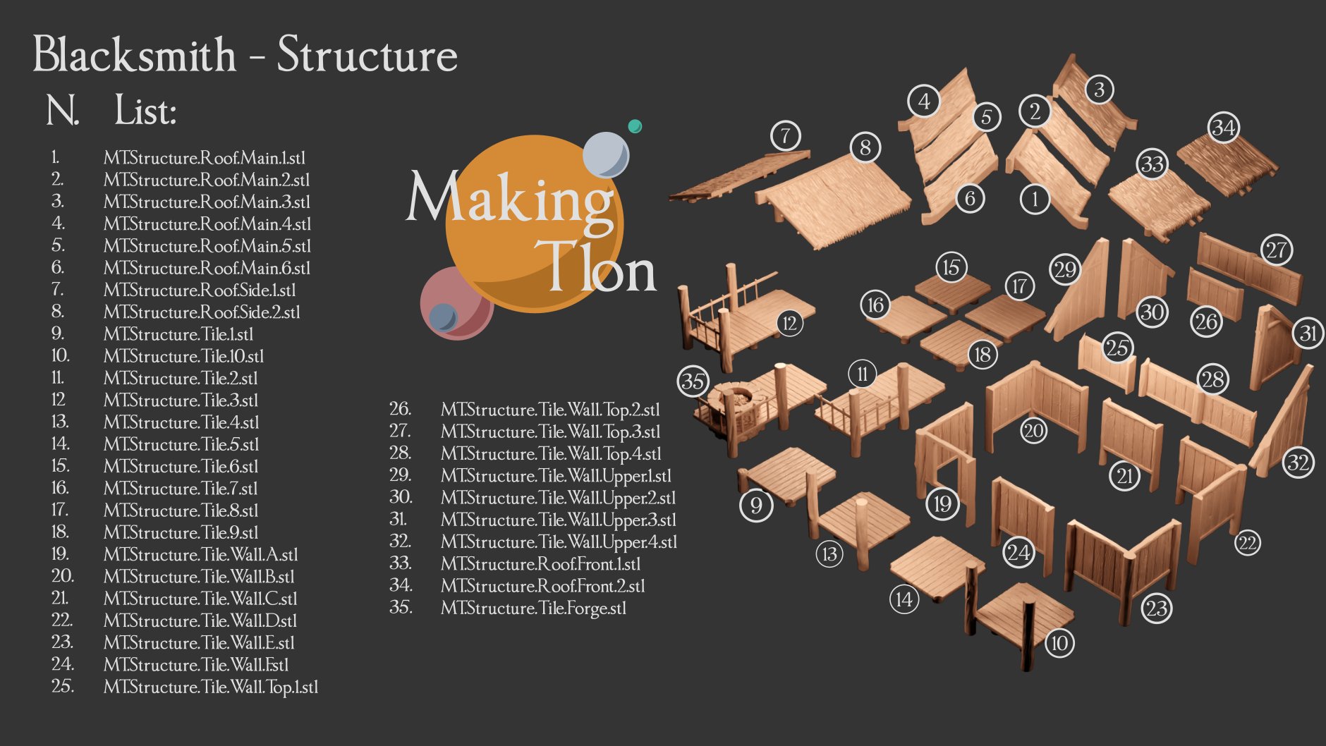 Making Tlon October 2021 Making Tlon  MINISTL 3