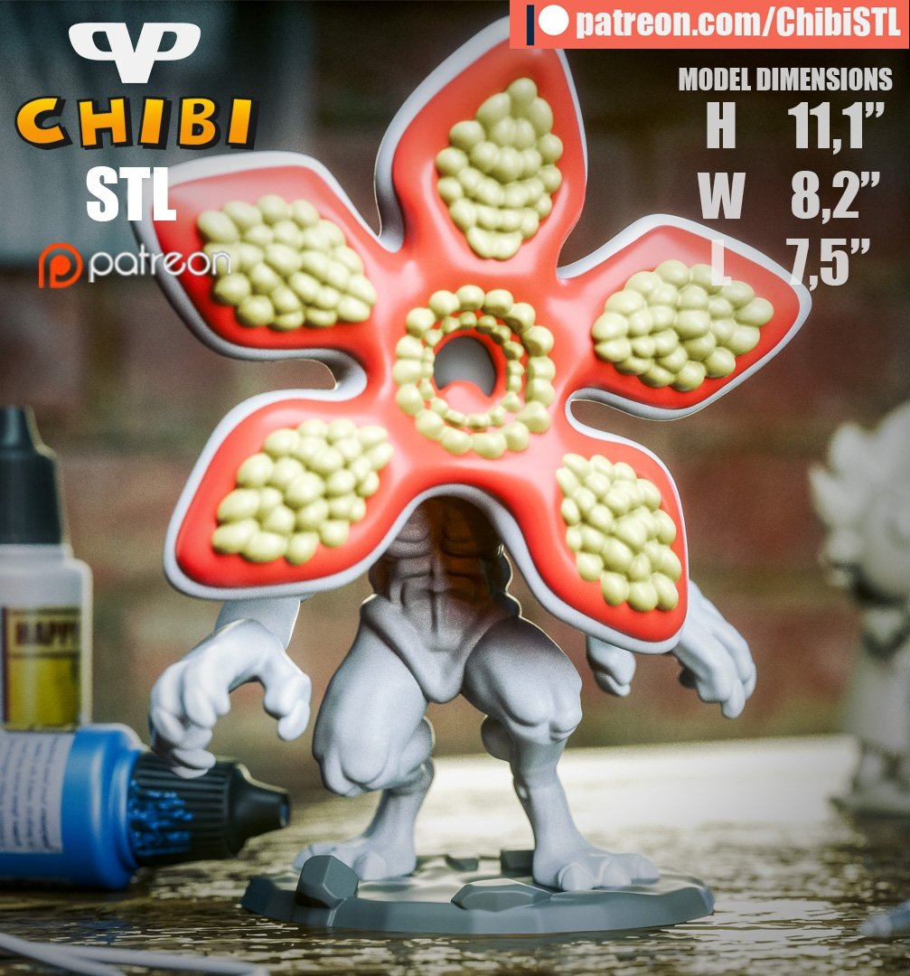 ChibiSTL July 2023 ChibiSTL  MINISTL 3